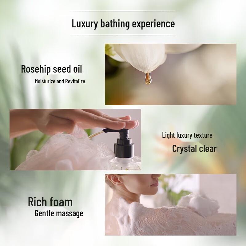 Lux Bird of Paradise Scent Body Wash