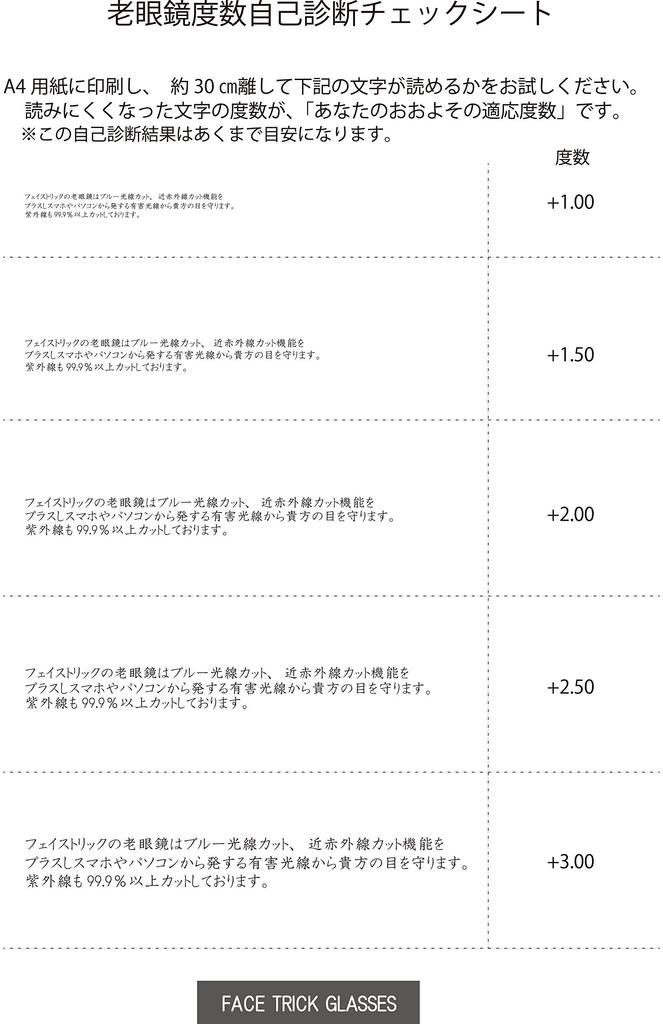 Trick Trick Очки для чтения Sabae производитель высокоэффективных линз [очки для лица] (Очки для лица) RG4123-1LG +1.00 (слабый)