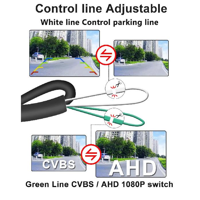 AHD 1080P 180° Car Rear View Camera for BMW F30 F10 F11 X3 F25 F31 F46 X1 F48 F22 3 Series 5 Series Vehicle Night Vision