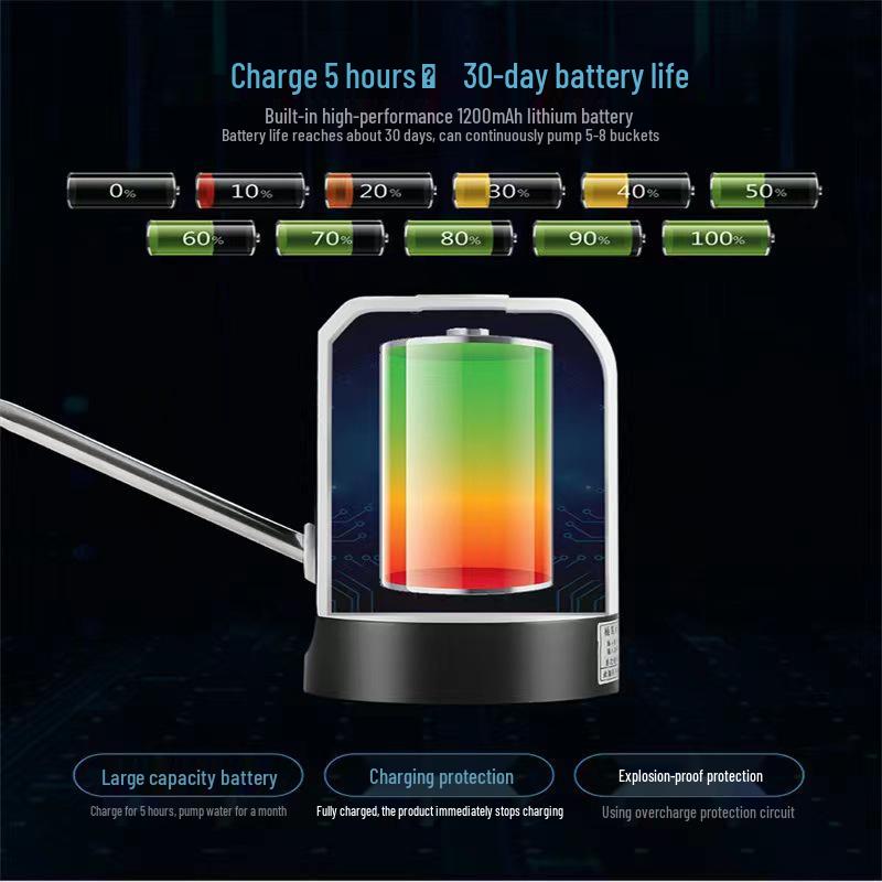 Smart Electric Water Pump: Rechargeable Suction Faucet for Home Drinking Water