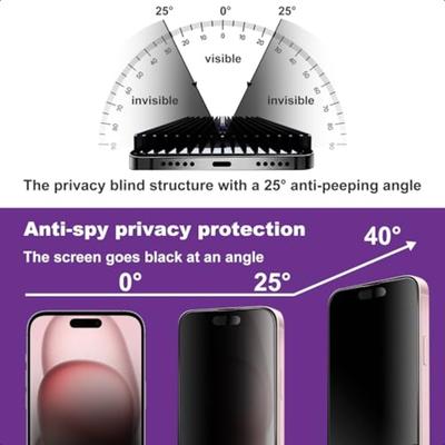 2 шт. Матовая защитная пленка для конфиденциальности для iPhone 16 15 14 Pro 6,1 дюйма Автоматическое удаление пыли Без пузырьков Защитная пленка из закаленного стекла AntiSpy E
