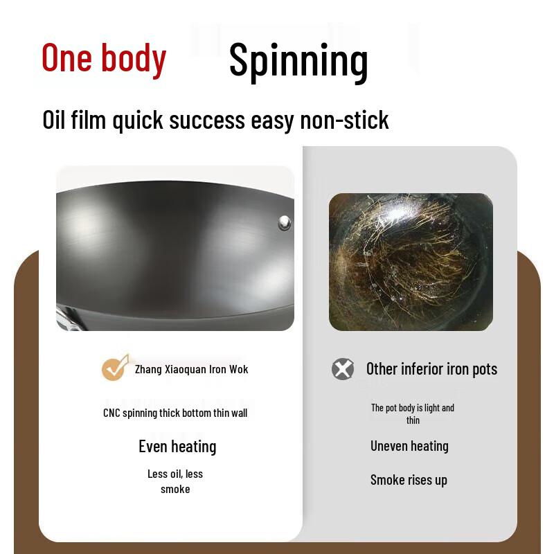 Zhang Xiao Quan 30cm Flat-Bottom Fine Iron Wok with Lid