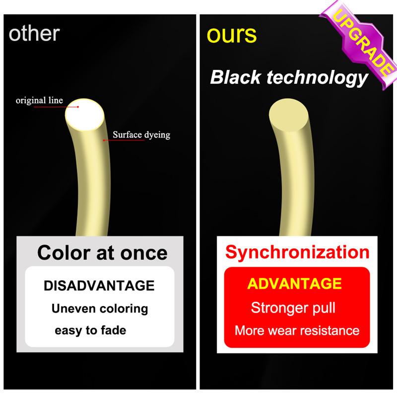 Леска для рыбалки 300м.Материал:нейлон.Цвета в асоортименте. Бренд : FTK