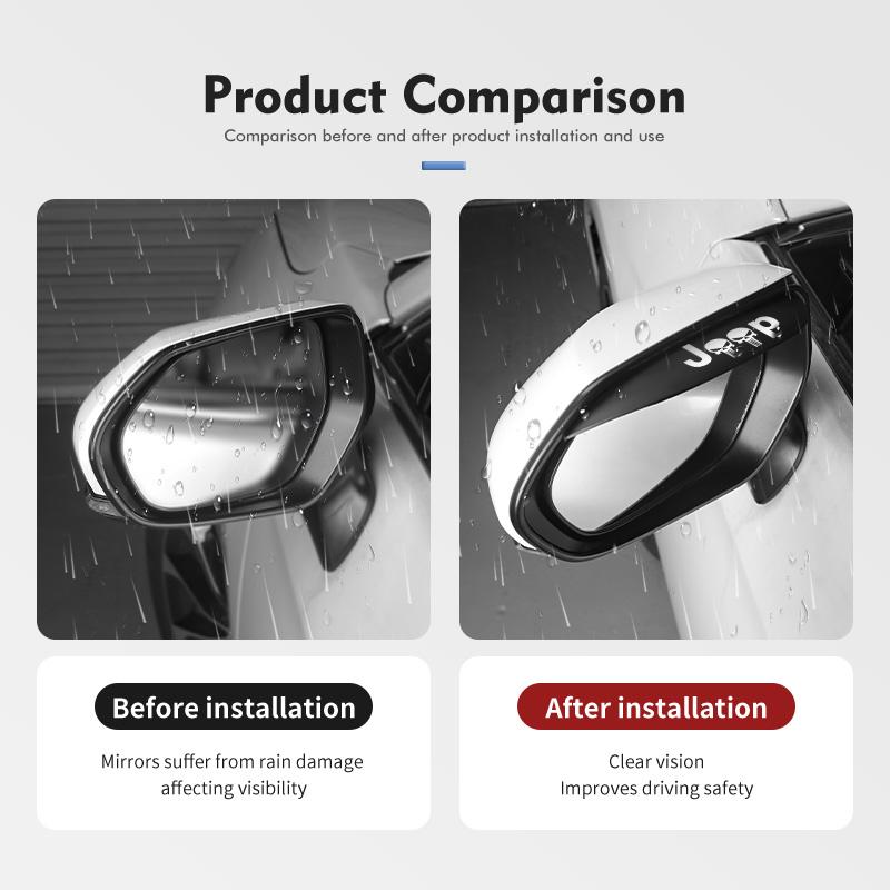 2PCS Car Logo Rearview PVC Mirror Rain Eyebrow Auto Mirror Accessories For Jeep Cherokee Wrangler JK Gladiator Compass Renegade ALN1
