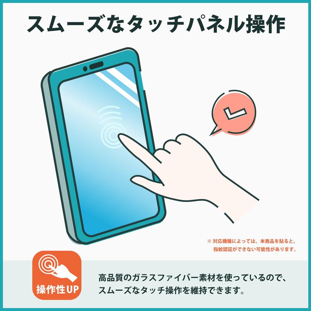 COOSPO BC26 Screen Fiber Glass Made In Japan Kayo&Karin Protector, Ultra-Thin Film, Anti-Reflective,