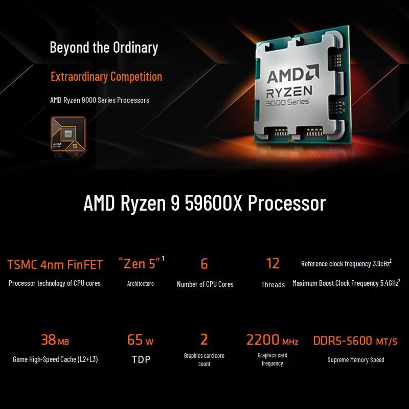 AMD Настольный процессор Ryzen 5 9600X