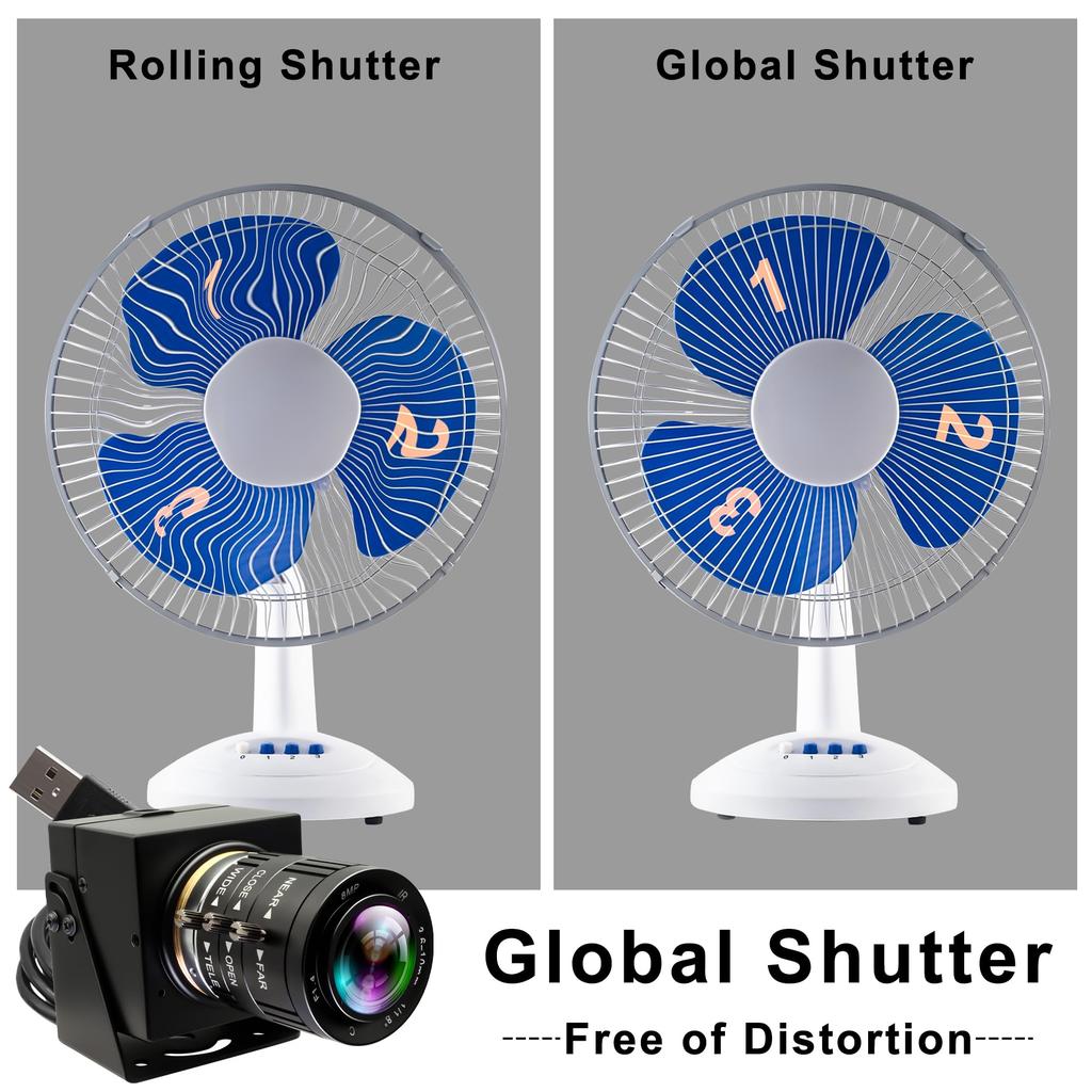 ELP USB Camera Global Shutter 1944P Webcam 50fps High Speed USB Camera 3x Manual Zoom Lens 5MP Webcam Computer Lightburn Motion Capture Face