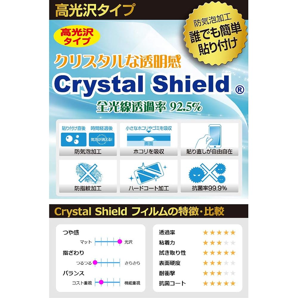 Защитная пленка Crystal Shield для КПК Kobo Game & Watch Super Mario Bros. [Для экранов], Глянцевый, ...