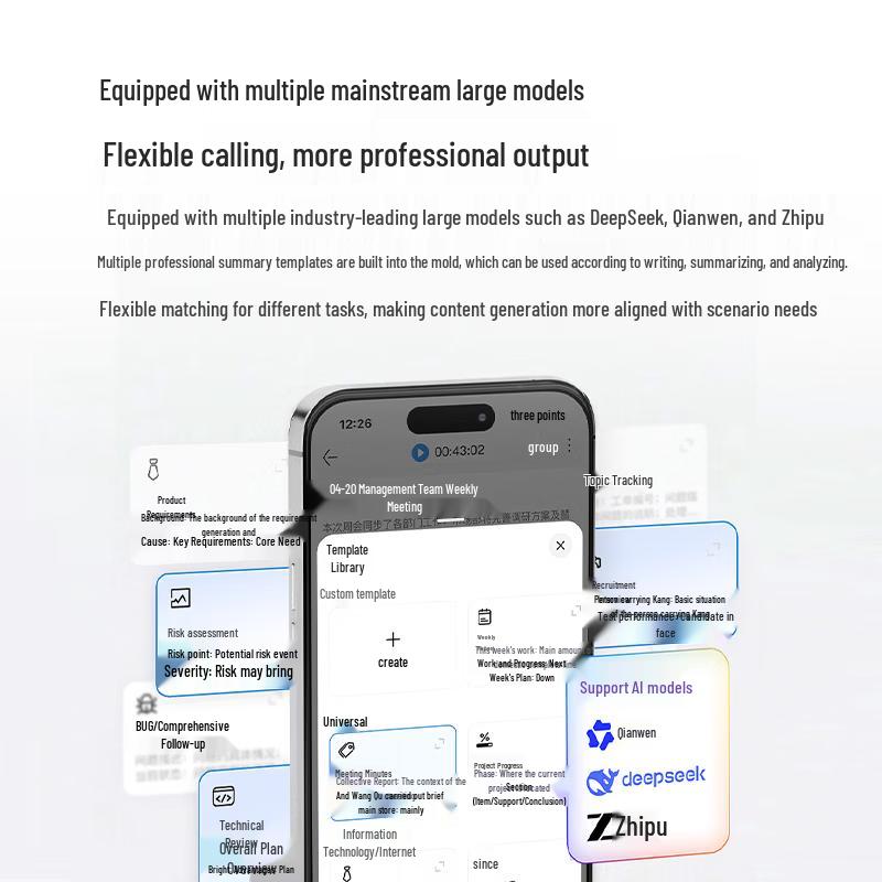 IFLYTEK Умные наушники Pro