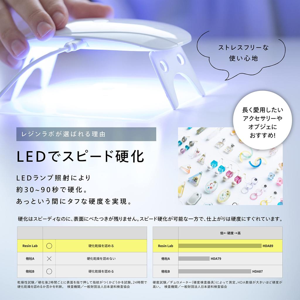 KIYOHARA in Resin Lab LED resin liquid 500 г x 2 флакона набор [Сделано в Японии] RLR500-2S