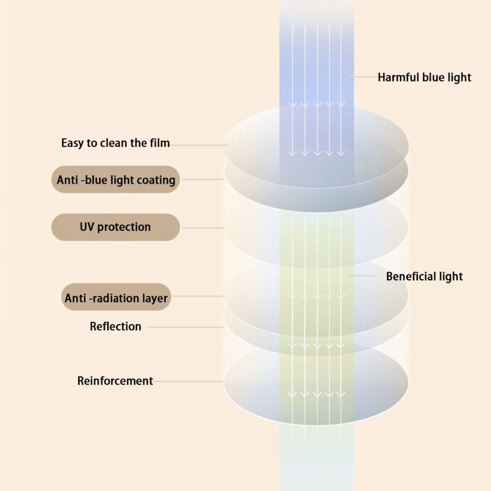 Квадратные очки с блокировкой синих лучей, защитная оправа для глаз, портативные компьютерные очки для офиса
