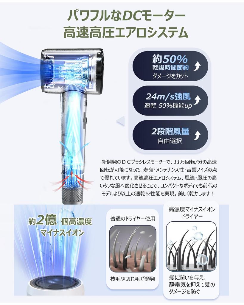 Newly Developed High Speed Hair Large Air Quick Hair 200 Million Negative Constant Temperature Hair Brushless High 24 Strong Shortened Drying NTC