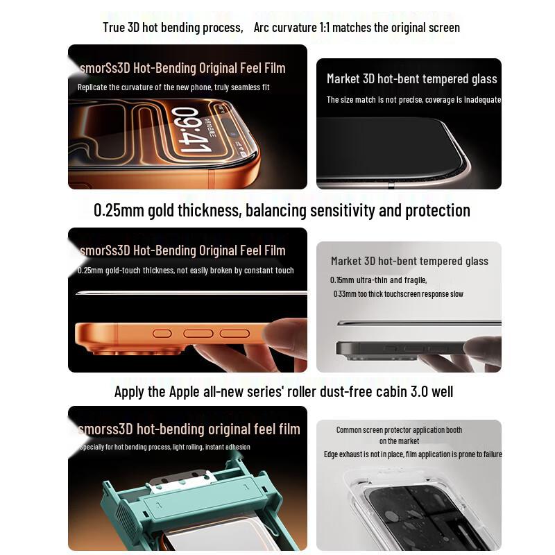 Smorss 3D Hot-Bend Screen Protector
