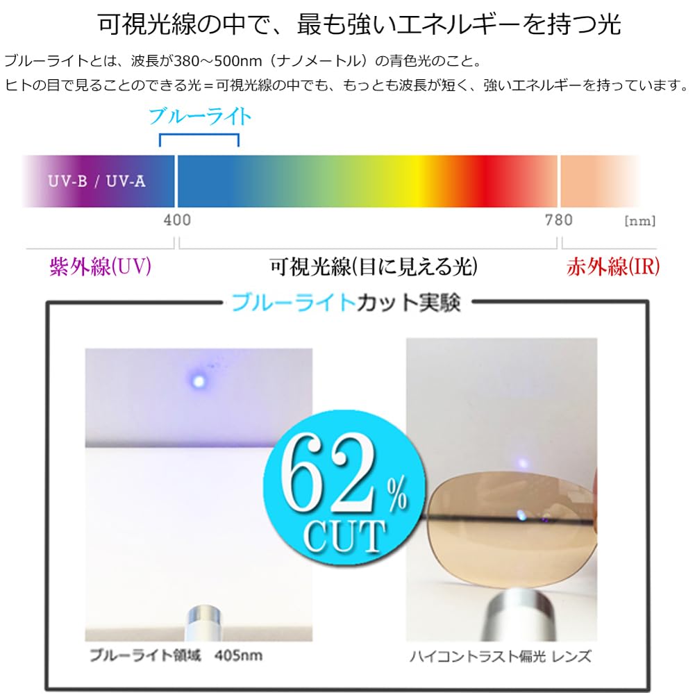 Солнцезащитные очки для вождения Поляризованные солнцезащитные очки Поляризованные очки с синим светом Сделано в Японии Легкие светлые очки для вождения Байкерские спортивные очки