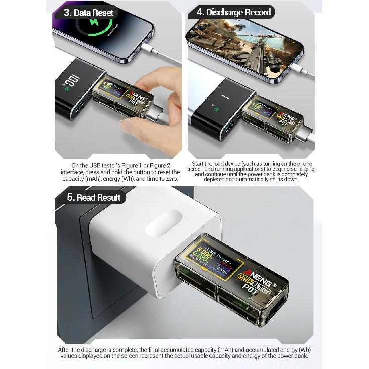 Цифровой вольтметр-амперметр ANENG P01 USB-тестер 4В-30В Емкость Энергия Температура Детектор быстрой мощности