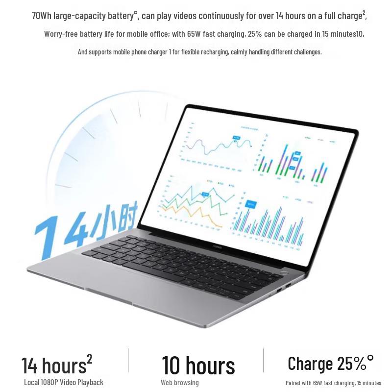 Huawei Бизнес-ноутбук Qingyun L420x 14 дюймов (Китайская версия)