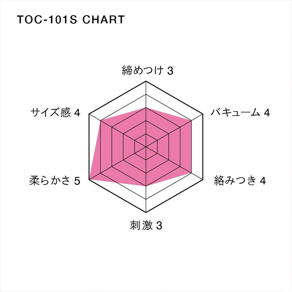 TENGA Мягкая глубокая чаша