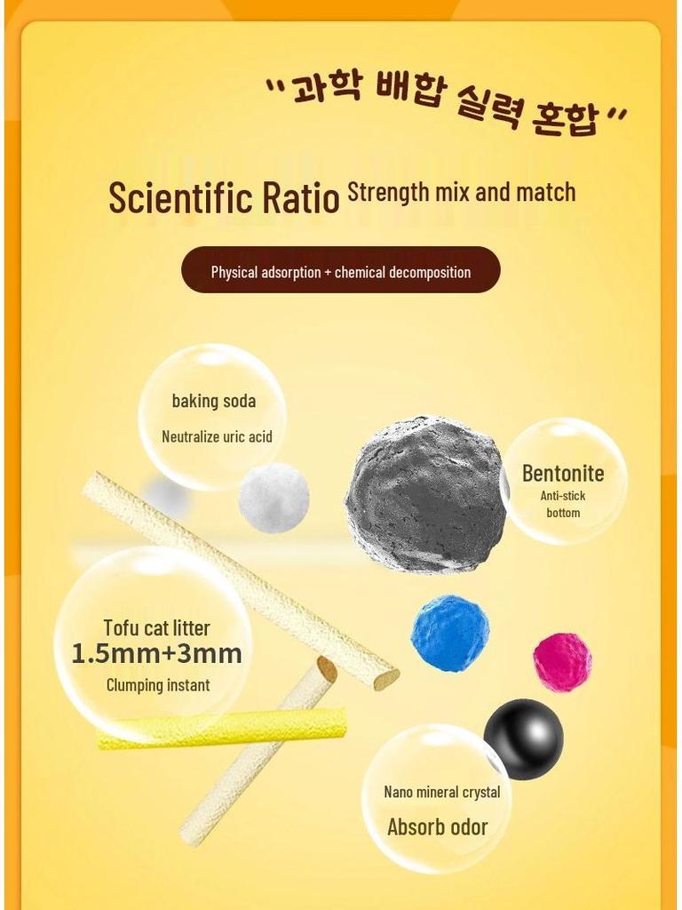 Дезодорирующий смешанный кошачий наполнитель NiYa: Тофу и бентонит, 20 фунтов (6 мешков по 2,5 кг каждый)