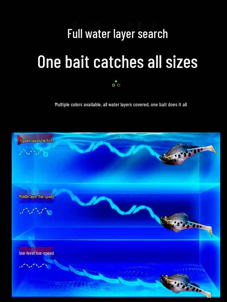 Мягкая приманка Mudskipper T-Tail с защитой от зацепов для ловли окуня, сома, черной рыбы и мандаринки