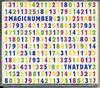 CD MAGIC NUMBER - Тот день PCD23516 Стерео Делюкс 2004 Япония ОбиТанцевальная и Электронная музыка Б/у