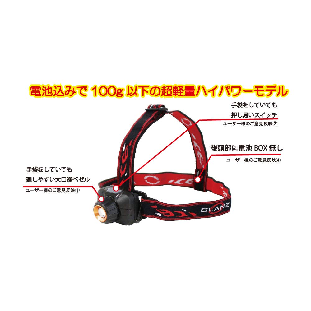 GLANZ Lightweight Headlight 600 Lumens RVH07