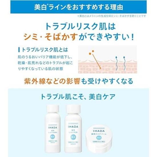 Ихада Отбеливающая эмульсия Лечебная Clear Квази-препарат Основной объем 135 мл