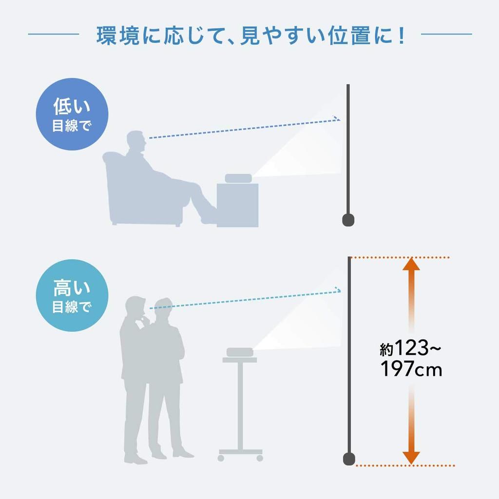 Sanwa Direct Projector Screen 80 Inches Free Standing Pantograph Type Floor Standing with Moving Roller 169 100-PRS014