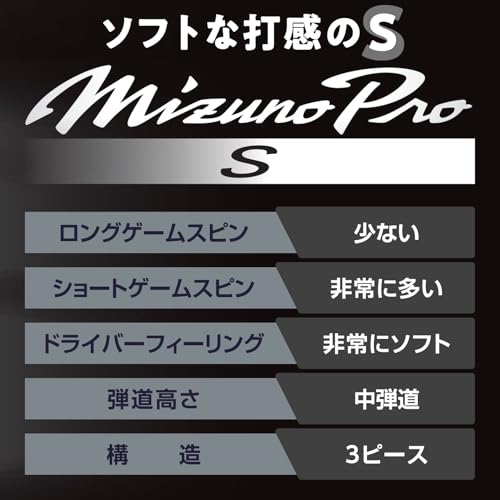 MIZUNO Golf Ball Pro S X Soft feel Mid-high trajectory Urethane cover Axial Flow 332 dimples 3-piece structure