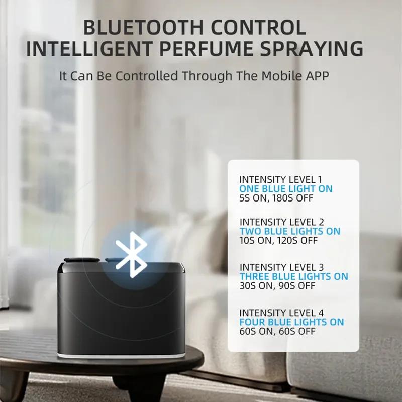 Electric Smell For Home Dual Nozzle Aroma Diffuser Electric Smell Distributor Bluetooth Control Essential Oil Diffuser No Water