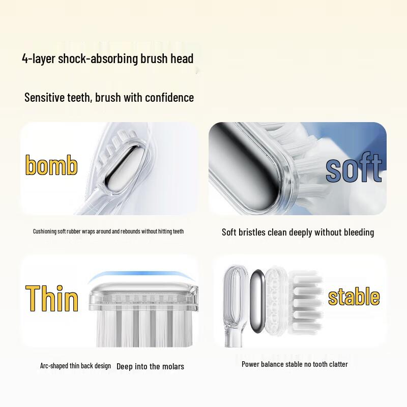 Электрическая зубная щетка Laifen SE Sonic