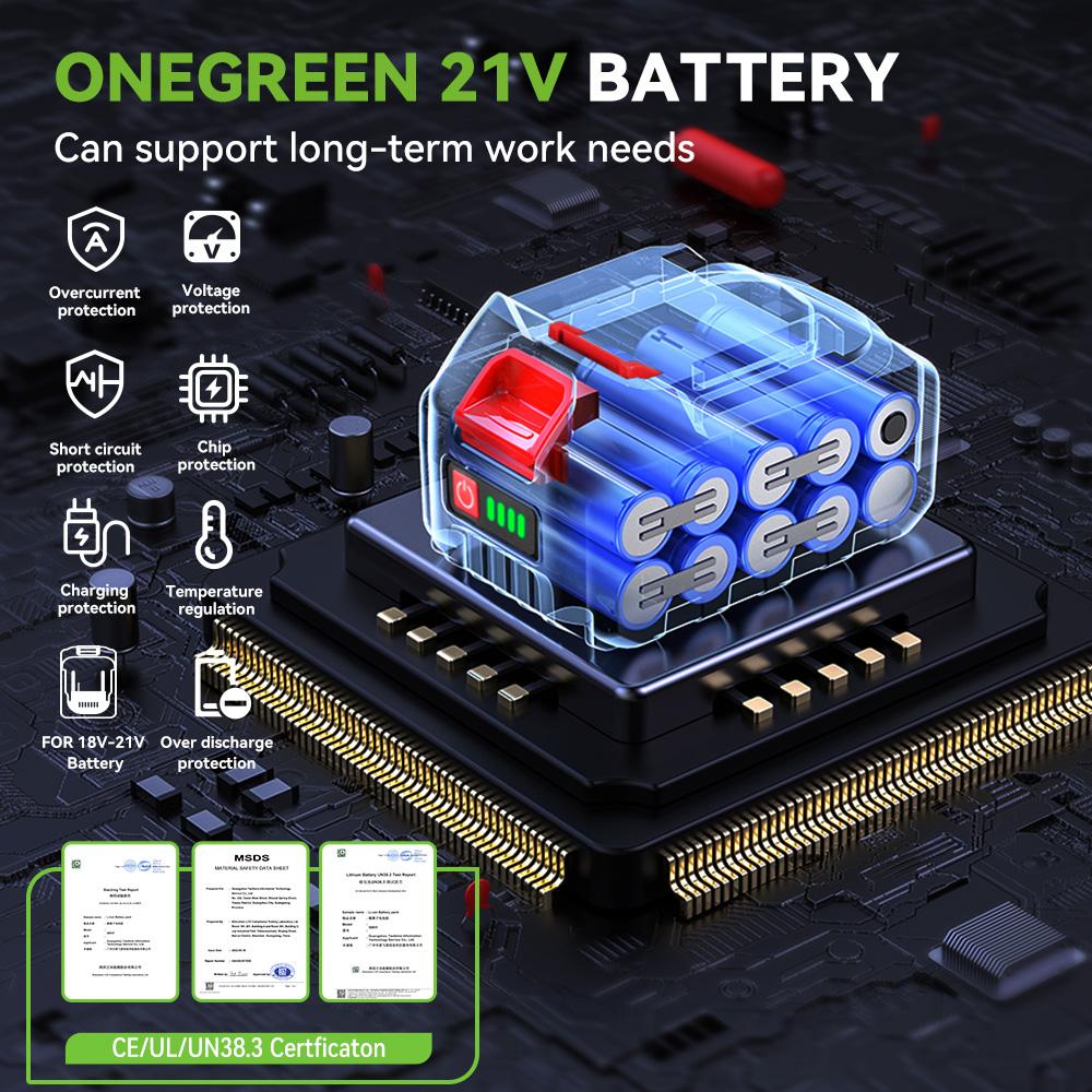 ONEGREEN Бесщеточный Электрический Ударный Гайковерт 1000 Нм 1/2" Беспроводная Дрель-Шуруповерт Инструмент для Ремонта Автомобиля Для Аккумулятора Makita Штырь