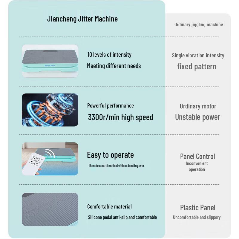 Виброплатформа Jancheng D01 для всего тела