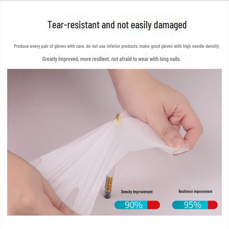 WENBORUIKANG Thickened TPE Disposable Gloves