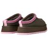 UGG Таз II Универсальные Шлепанцы-Слипоны из ЭВА Противоизносные Закрытые Женские Шлепанцы Темно-Серые 1174471-DVL