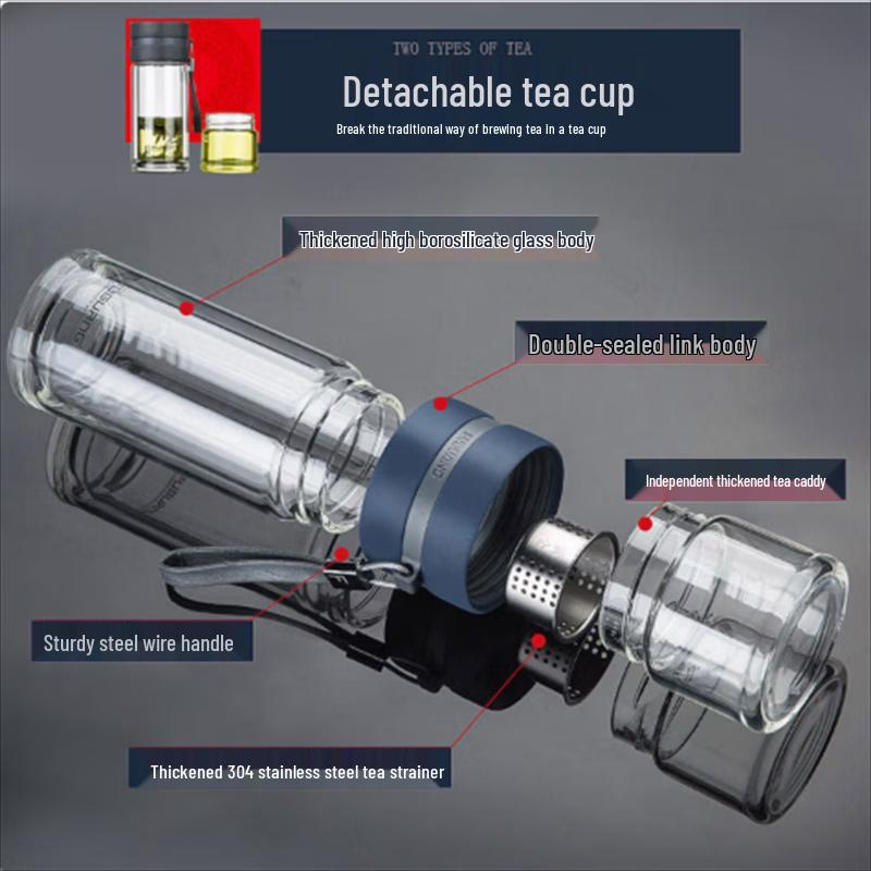 Fuguang Двустенный стеклянный заварочный чайник из боросиликатного стекла
