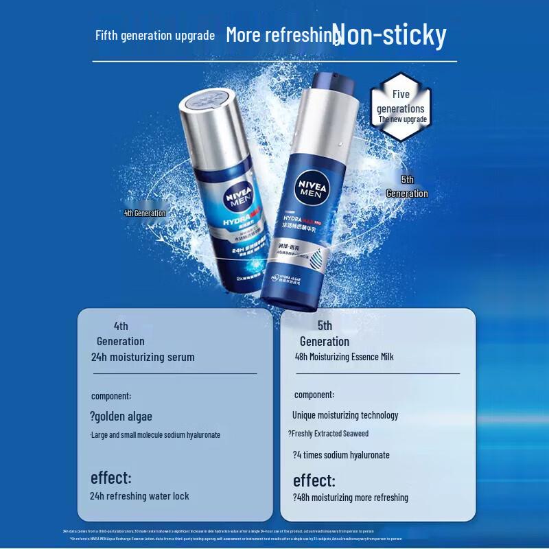Nivea Мужской увлажняющий и освежающий набор для ухода за кожей из 2 предметов