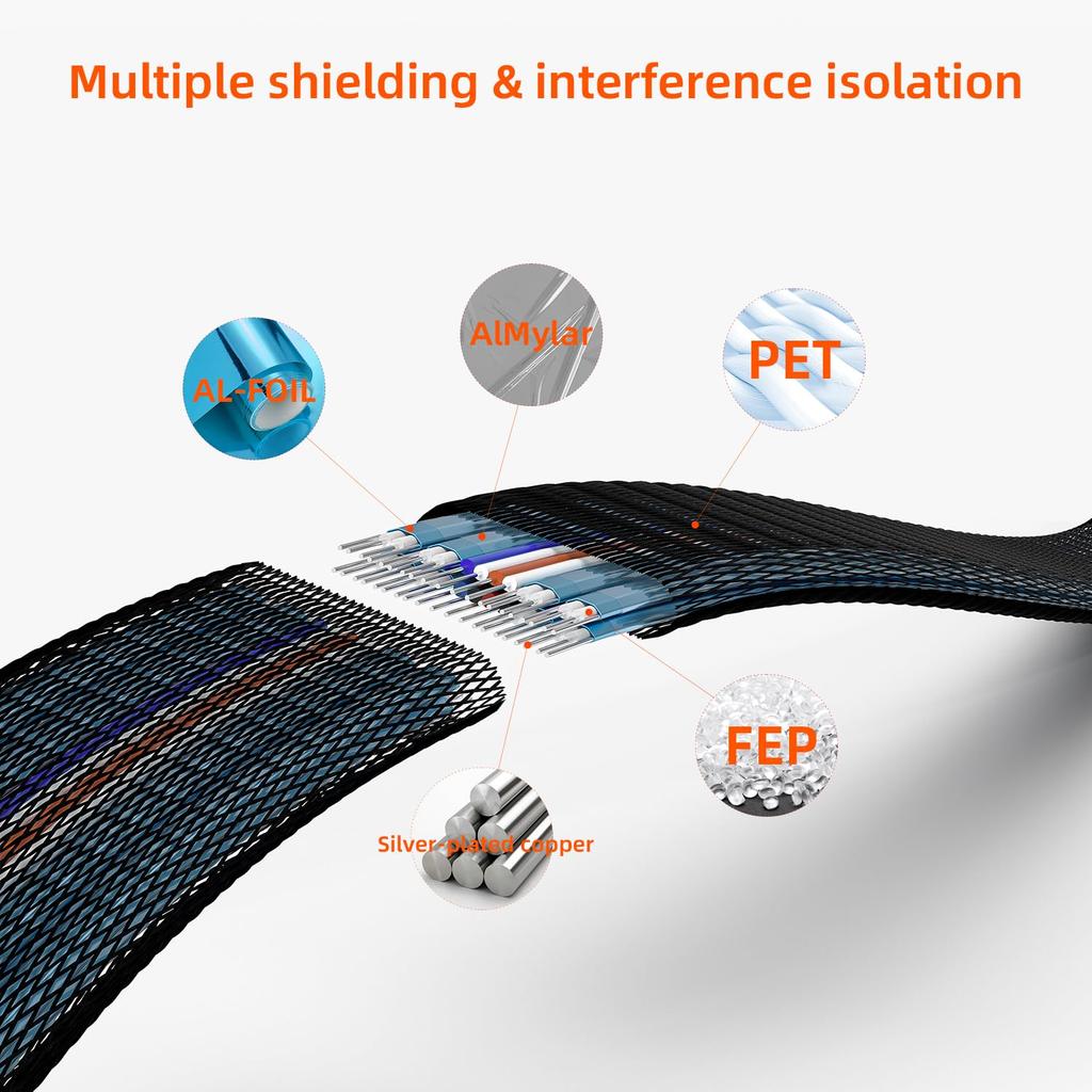 OIKWAN Внутренний кабель Mini SAS под прямым углом, совместимый с RAID или контроллером PCI Express SFF-8087 SFF-8087