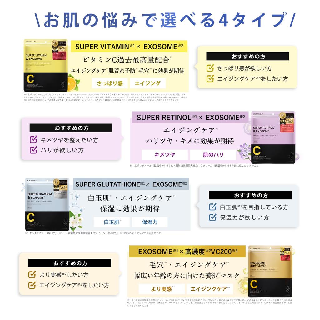 Sheet Large Face Vitamin Daily Vitamin Sheet Skin High Sensitive Dry Face Pack Mask, Capacity, Pack, C, Derivative, Mask, Care, Adhesion,