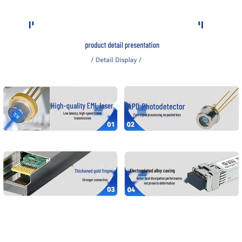 SRDIT 25G DWDM SFP28 Optical Transceiver