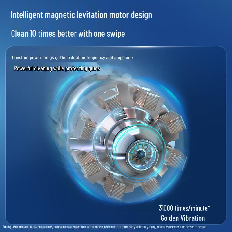 Philips Электрическая зубная щетка DiamondClean 9000 Series Pro Sonic, вилка CN (адаптер в комплекте)