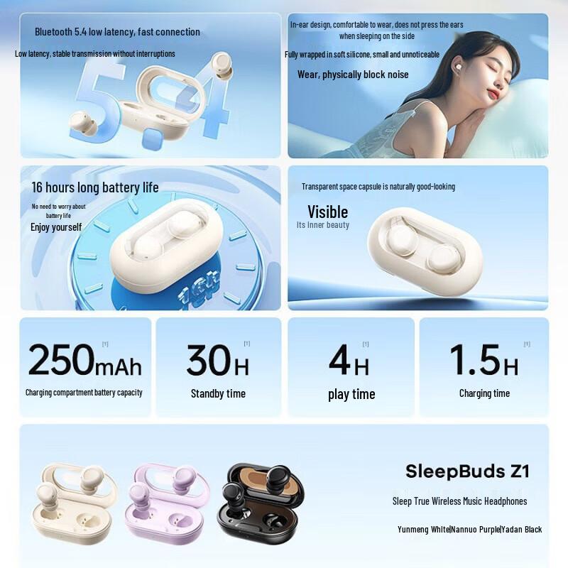 REMAX SleepBuds Z1 Bluetooth 5.4 Наушники для сна