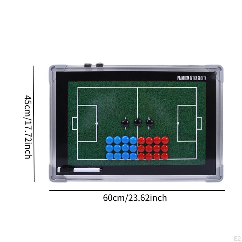 Футбольный тренерский совет Помощники тренеров Обучение Буфер обмена Тактика