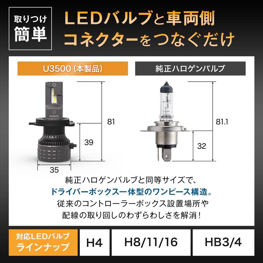 Philips Светодиодная лампа H4, тип высокой яркости 6500K, автомобильная лампа с высоким световым потоком, PHILIPS 11342U3500X2, упаковка из 2 штук