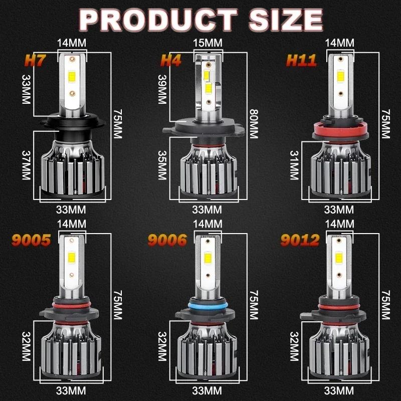 LED H4 H7 Car Headlight H1 LED Bulb H8 H11 9005 HB3 9006 HB4 9004 H3 H13 Led Lights 500000LM Turbo Lampada 12V Amagi