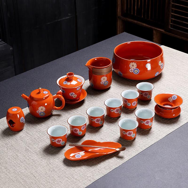 Minimalist Peacock Green Kung Fu Tea Set