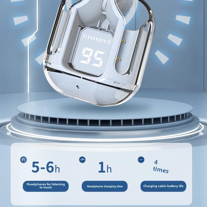 Новая спортивная Bluetooth-гарнитура с цифровым дисплеем и длительным сроком службы, прозрачная