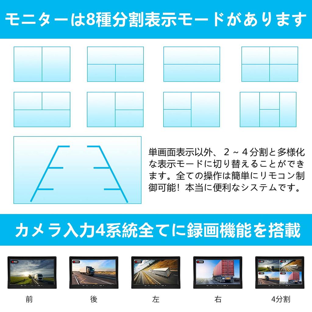 Комплект монитора камеры заднего вида Tonowu с записью AHD 24 В Резервный IPS Оборудован 4 AHD Боковой петлей Автоматическая связь Разделенный экран Переключаемая направляющая