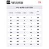 Li Ning Амортизирующие Скользкие Устойчивые к истиранию Дышащие Легкие Низкие Кроссовки на Толстой подошве Женские Белые AGCT424-1