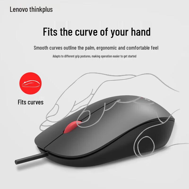 Lenovo ThinkPad Series Ergonomic Office Mouse