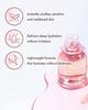 It's Skin Доктор. Savers Cica Comfort Сыворотка успокаивающая балансирующая влагу 30 мл